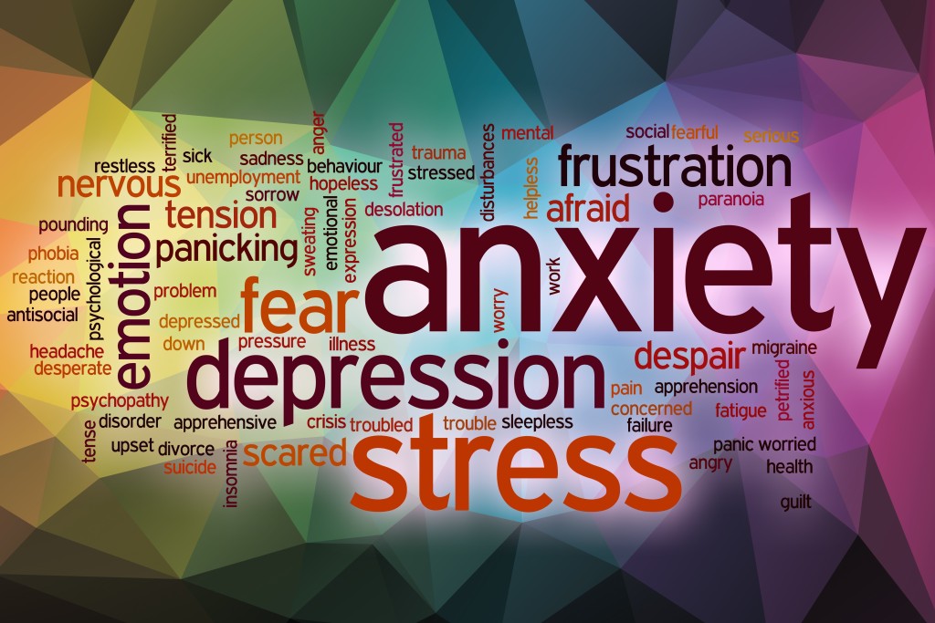 Anxiety word cloud concept with abstract background